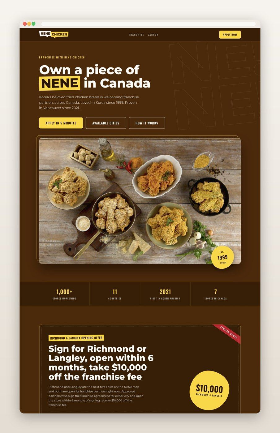 NeNe Chicken Canada, NeNe Chicken Canada